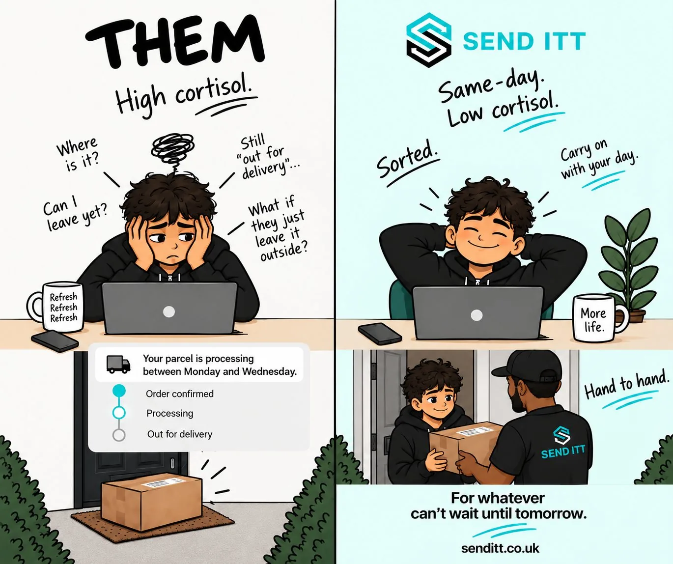 Illustration. Left, labelled Them: a stressed customer refreshing for a vague delivery window while the parcel is left outside on the doormat. Right, labelled SEND ITT: a relaxed customer, live tracking showing the driver on the way. Caption: For whatever can't wait until tomorrow.